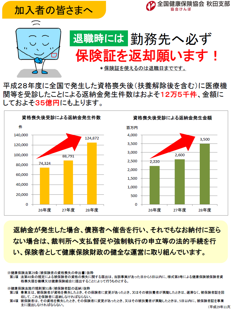 退職時には保険証の返却をお願いします