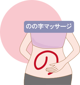 のの字マッサージ