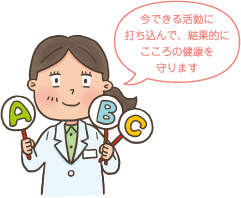 ABC説明