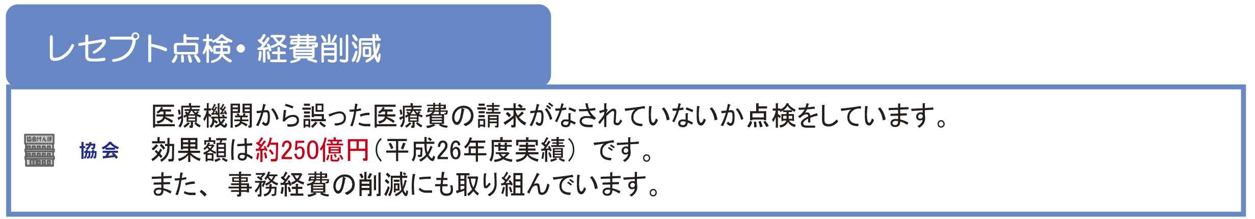 レセプト点検・経費削減