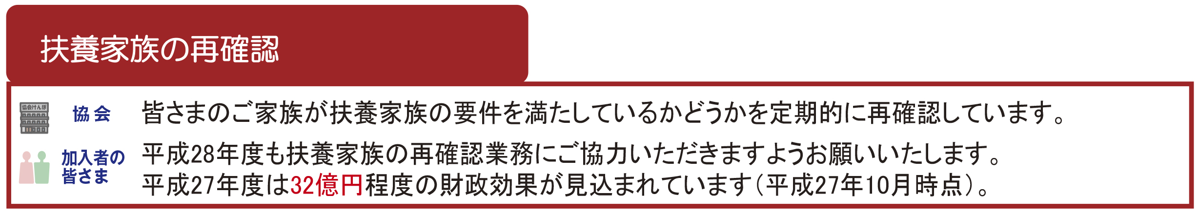 扶養家族の再確認