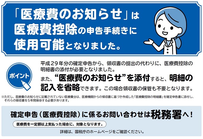 図