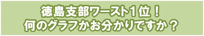 徳島支部はワースト1位!