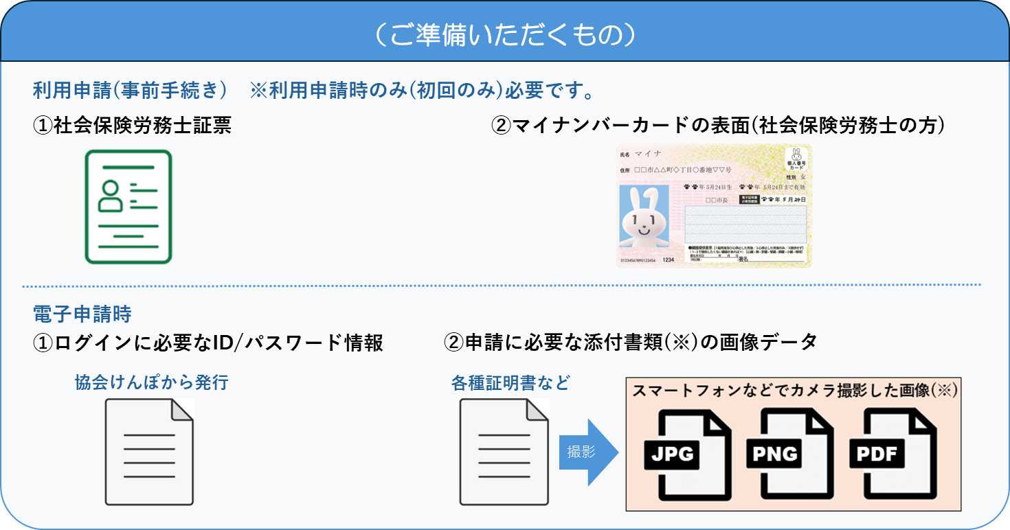 electronic_application/sharoushi_prepare2