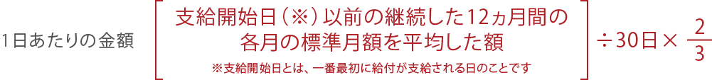 1日あたりの金額