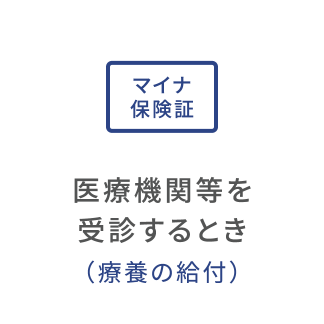 医療機関等を受診するとき（療養の給付）