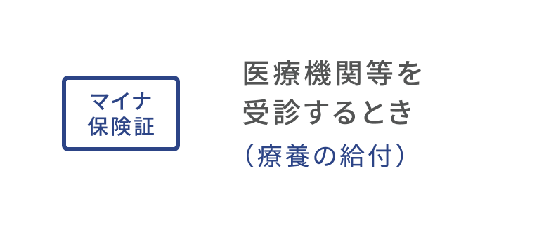 医療機関等を受診するとき（療養の給付）