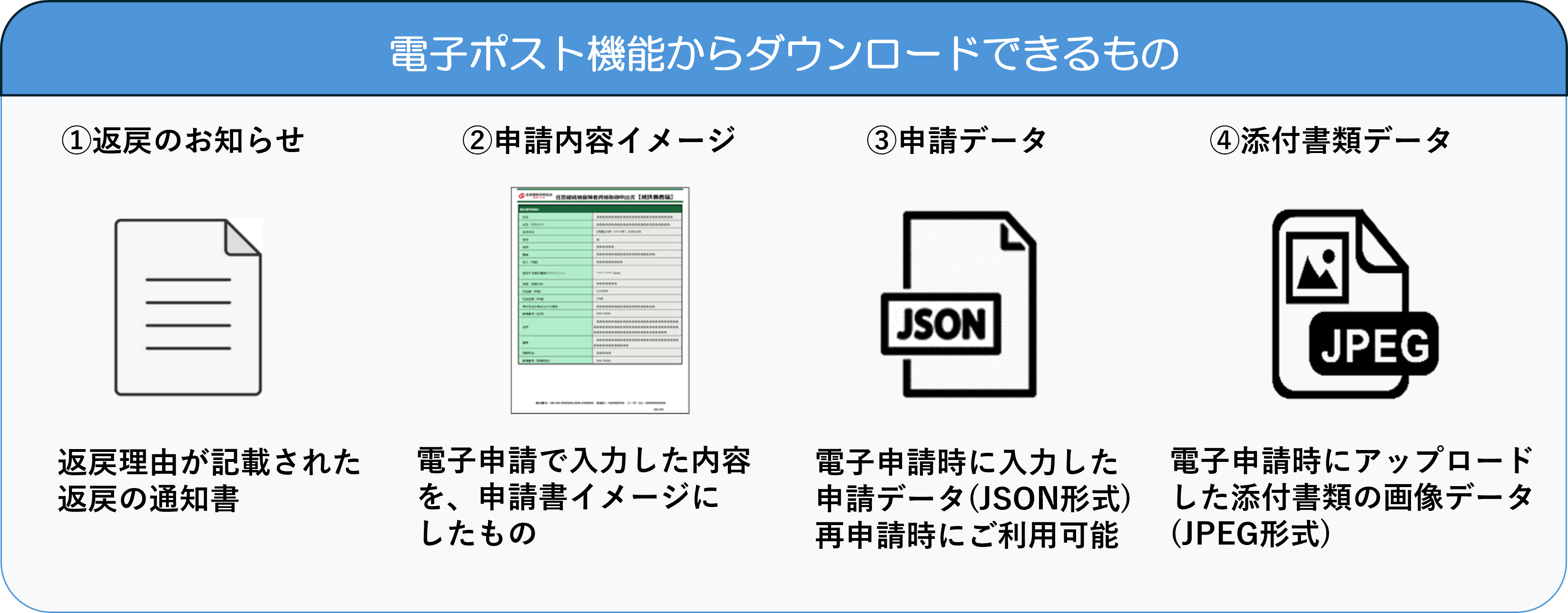 electronic_application/kanyusha_elepost_DL