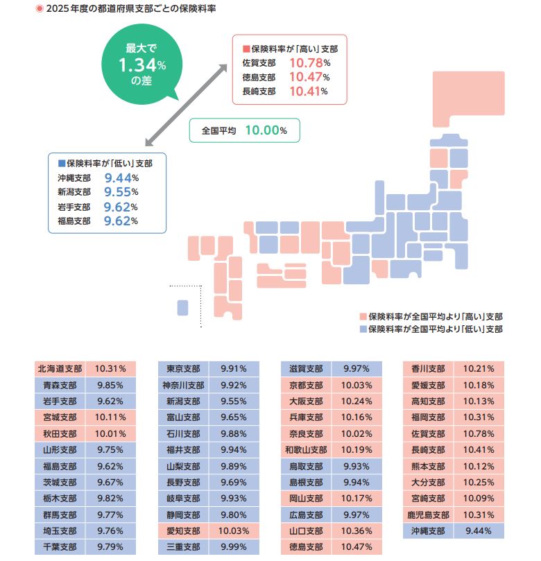 令和7年度保険料率_日本地図