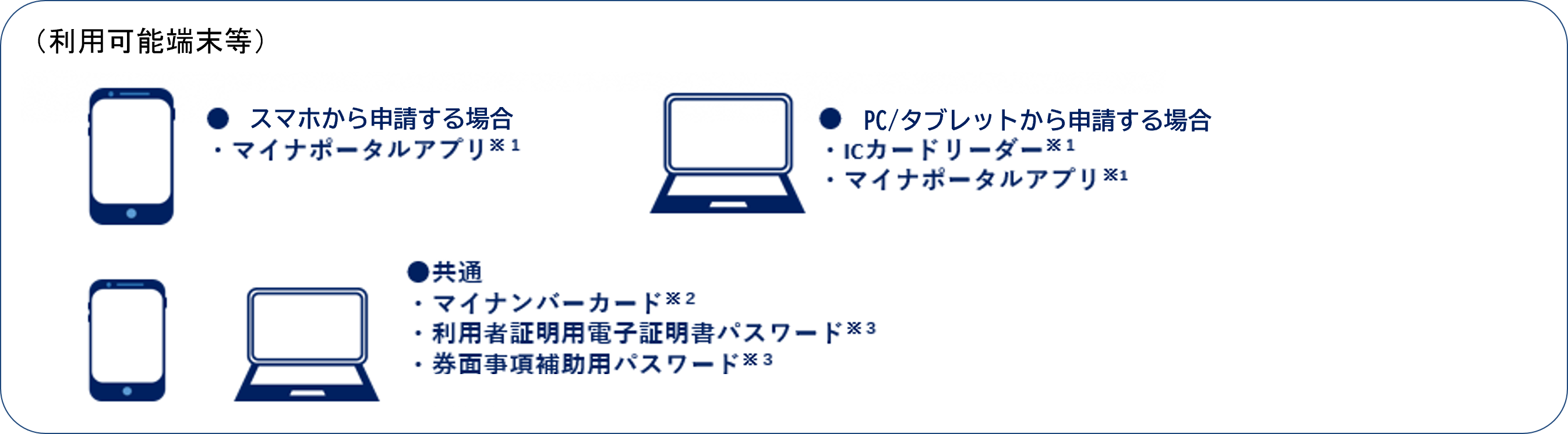 electronic_application/shinsei_device3