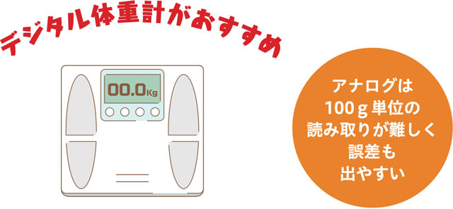 デジタル体重計がおすすめ
