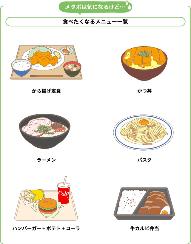 メタボは気になるけど...食べたくなるメニュー一覧