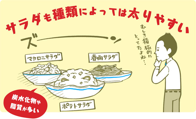 サラダも種類によっては太りやすい