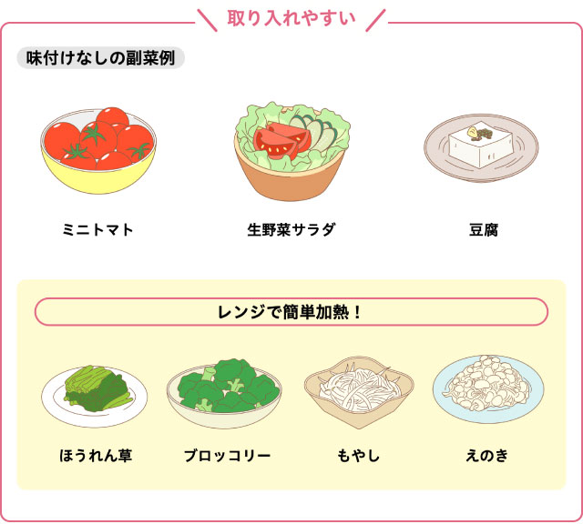取り入れやすい　味付け無しの副菜例