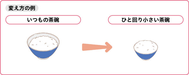 食器を変えてみる　変え方の例