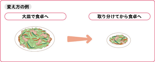 食器を変えてみる　変え方の例