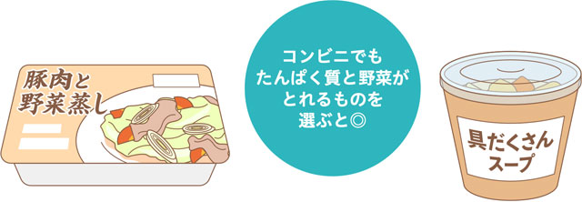 深夜に働く場合の食事