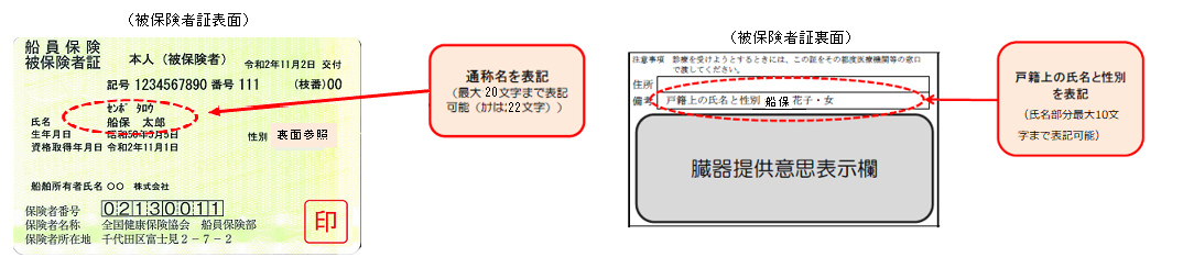 保険証画像（通称）
