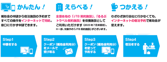 たびゲーター1