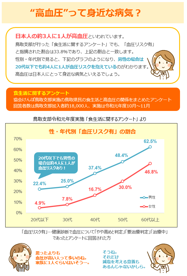 減塩1回目②