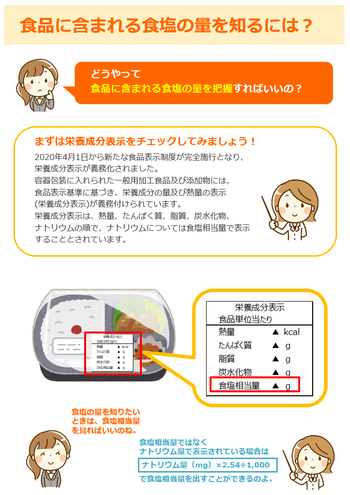 減塩2回目②