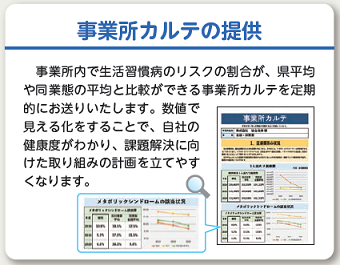R3.6事業所カルテs