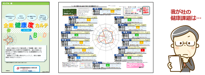 企業健康度カルテ