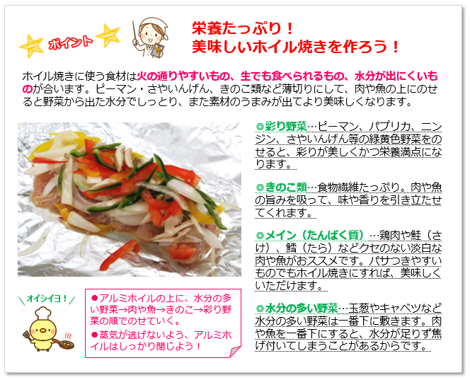 レシピR3.12チキンの味噌マヨホイル焼き④