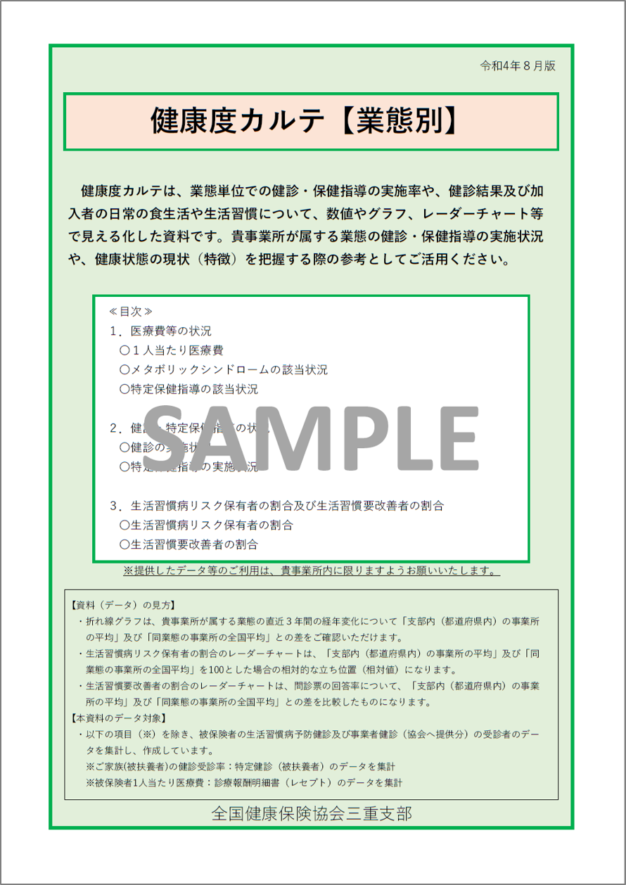 健康度カルテ【業態別】サンプル（令和4年8月版）