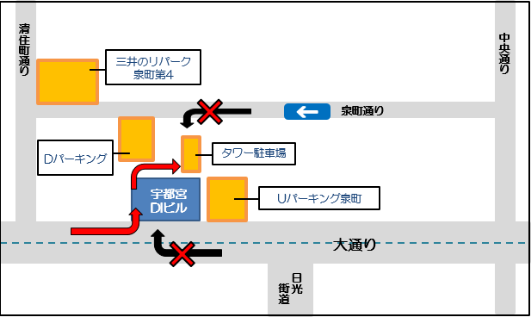 駐車場（R5.8.14）