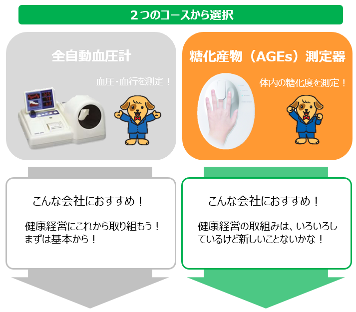 健康測定機器レンタル②修正4