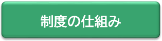 インセンティブボタン①(制度の仕組み)