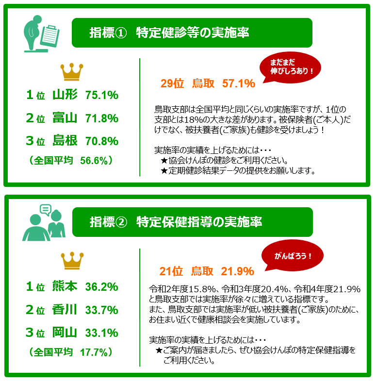 R4インセンティブ結果⑧(修正)