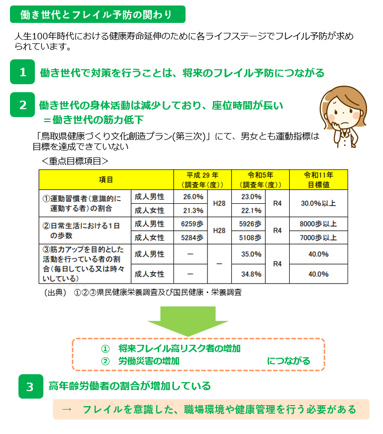 R6研修会開催後②
