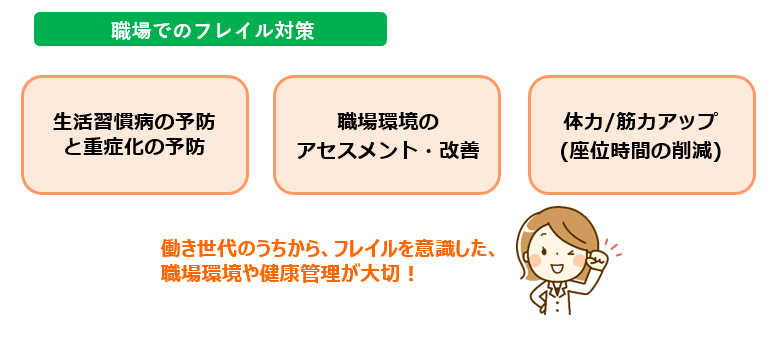 R6研修会開催後③