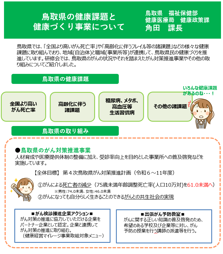 R6研修会開催後⑦
