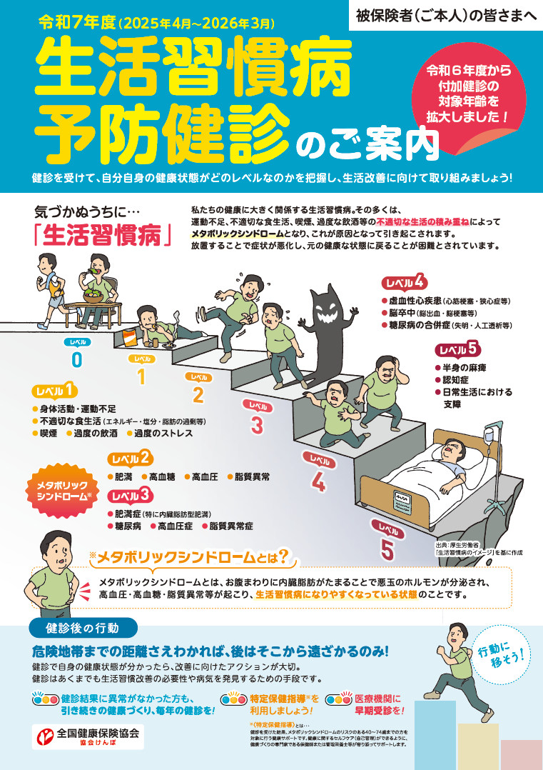 R6生活習慣病予防健診のご案内表紙