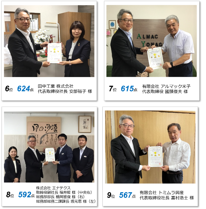 令和7年度 支部長表彰6-9