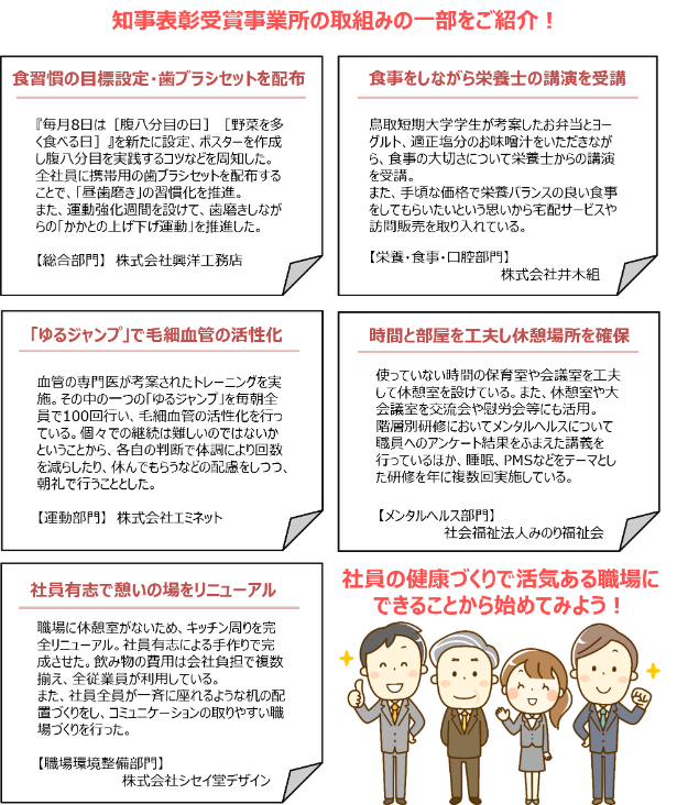 R7年度　知事表彰（取り組み）