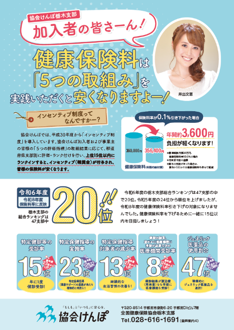 R6年度インセンティブ制度結果チラシのイメージ（井出さん）