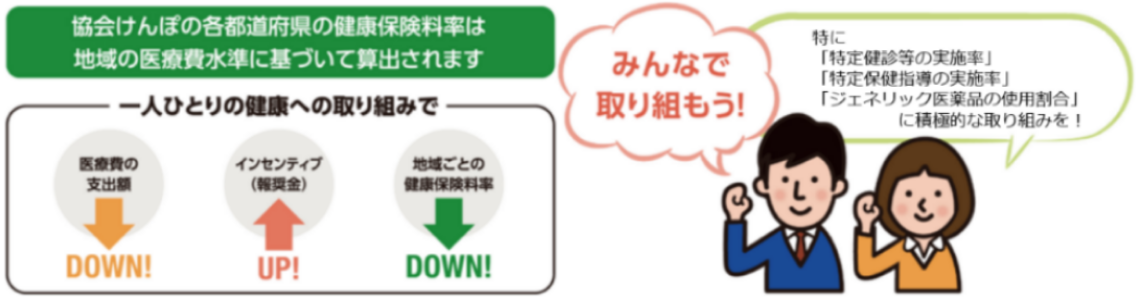 令和5年度インセンティブ制度（4）