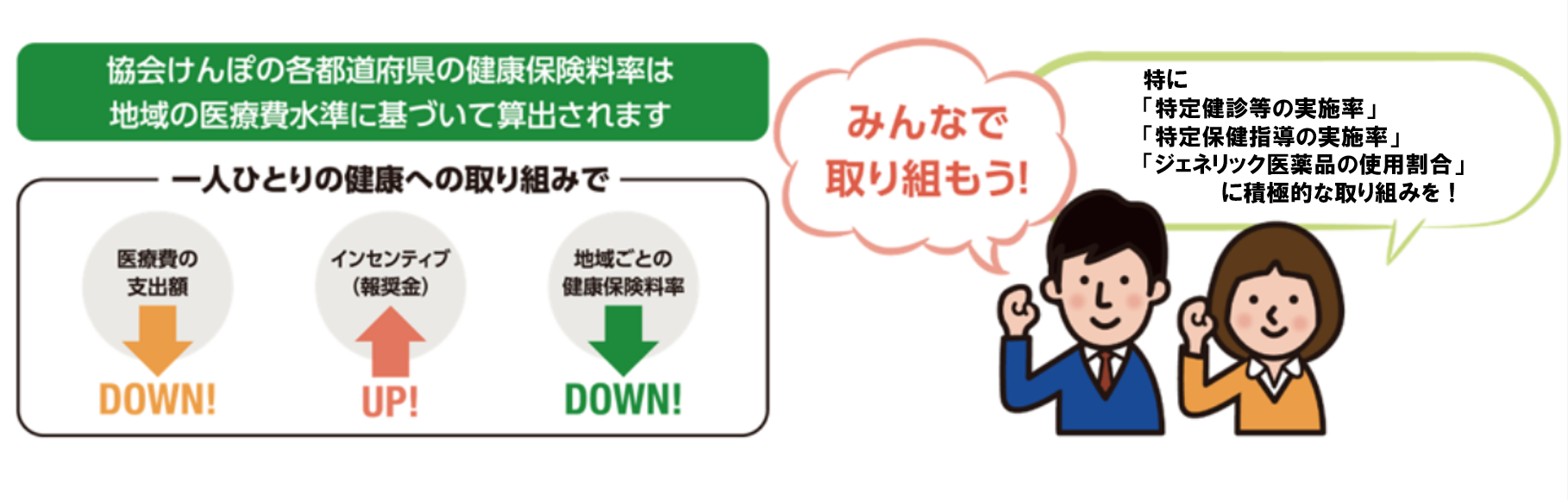 令和6年度インセンティブ制度（4）