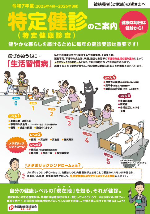令和7年特定健診パンフ