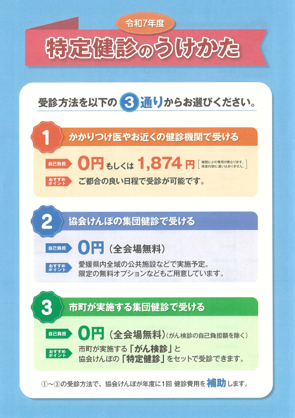 R6特定健診のうけかた