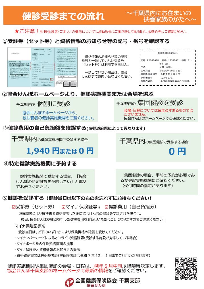 R7_zyusinkenannai