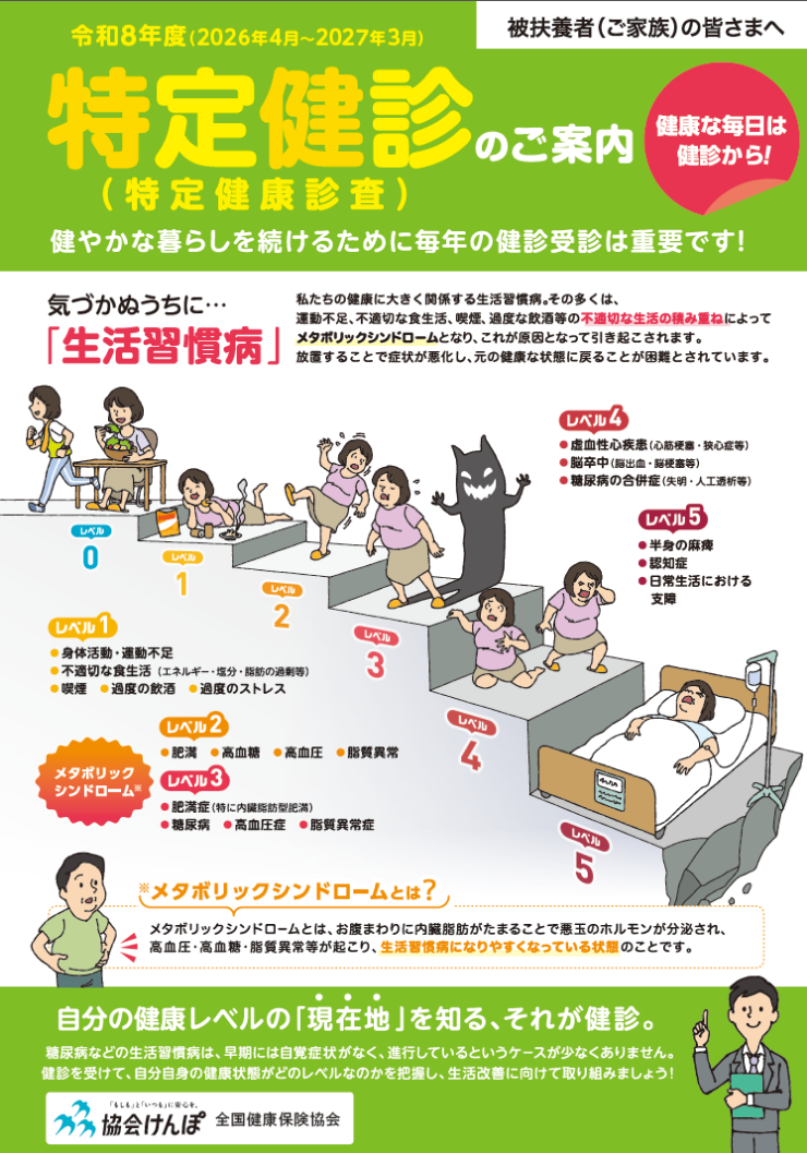 令和8年度 特定健診の案内(家族)