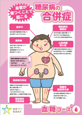 血管が傷つくことで起こる糖尿病の合併症