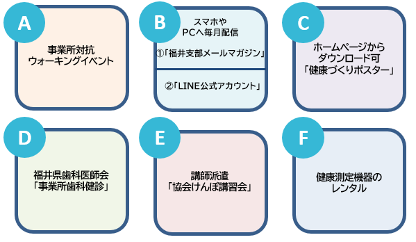 健康づくりツールテストチャートR７