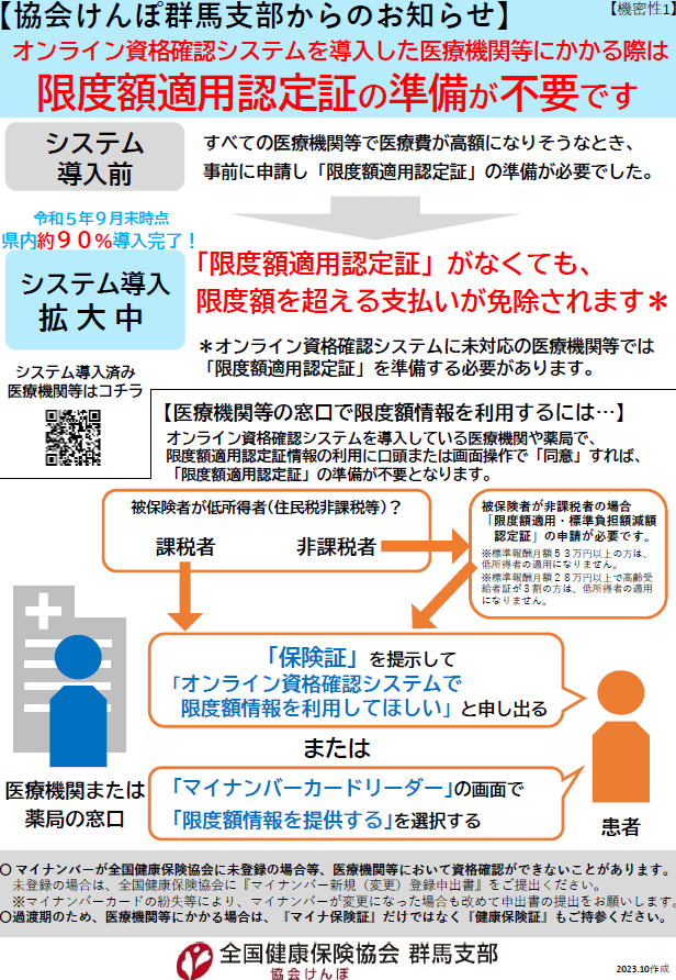 オンライン資格確認システムを利用すると、限度額適用認定証の準備が不要となります
