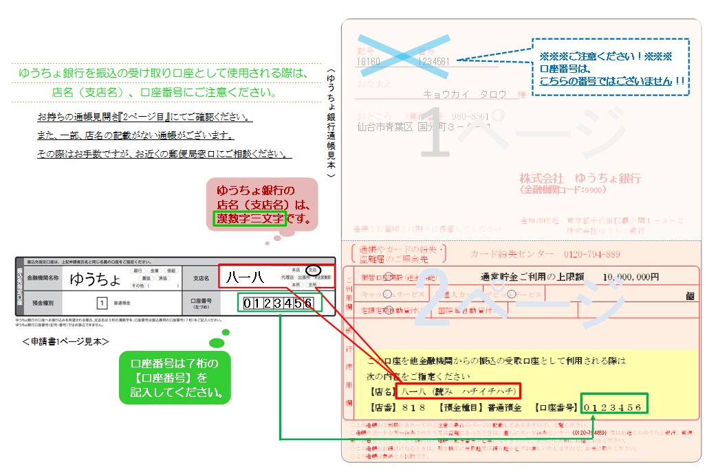 現金給付　振込先指定口座